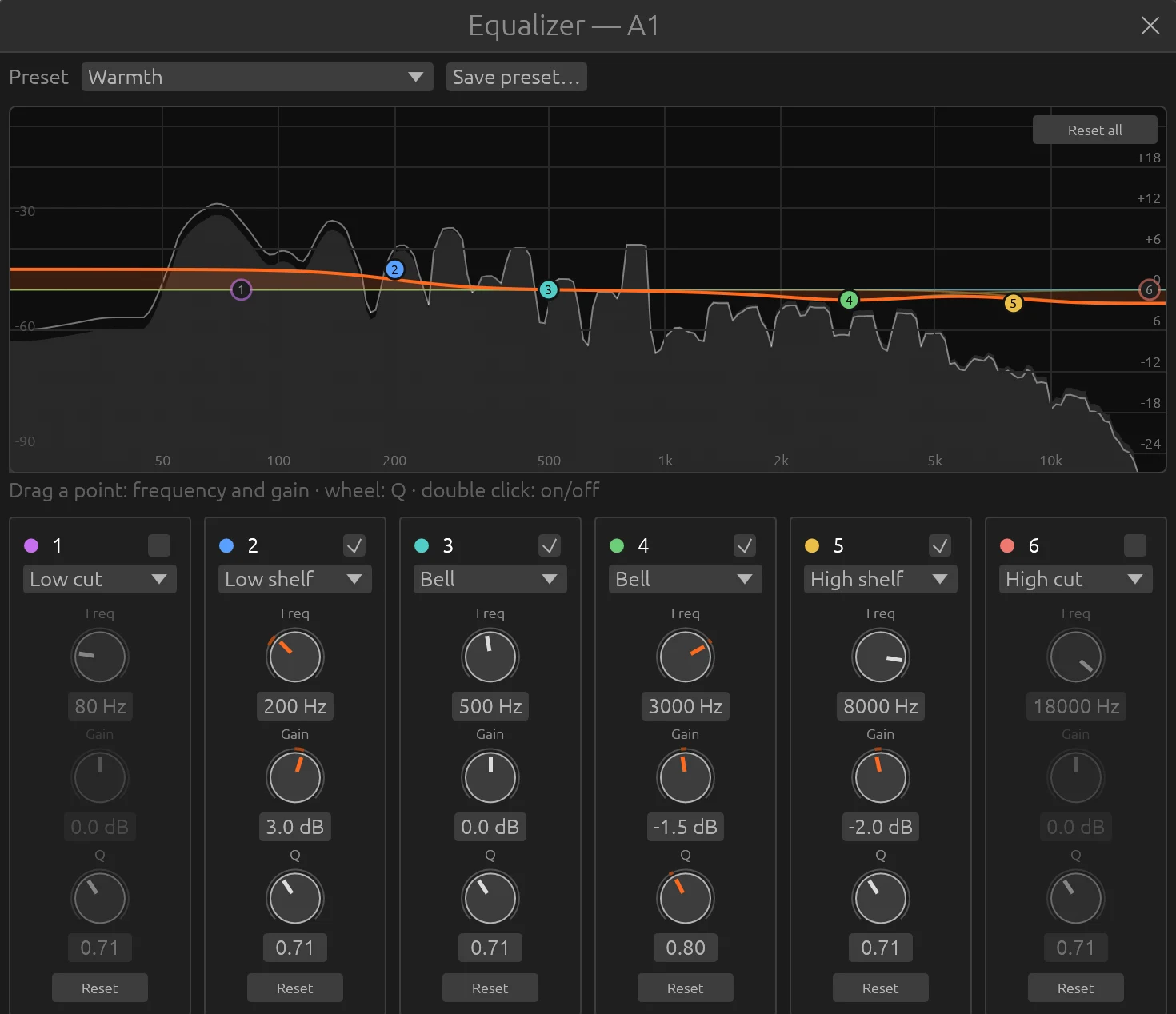 The equalizer of track A1 with the Warmth preset: six bands drawn as a curve over the live spectrum, with a strip of knobs per band