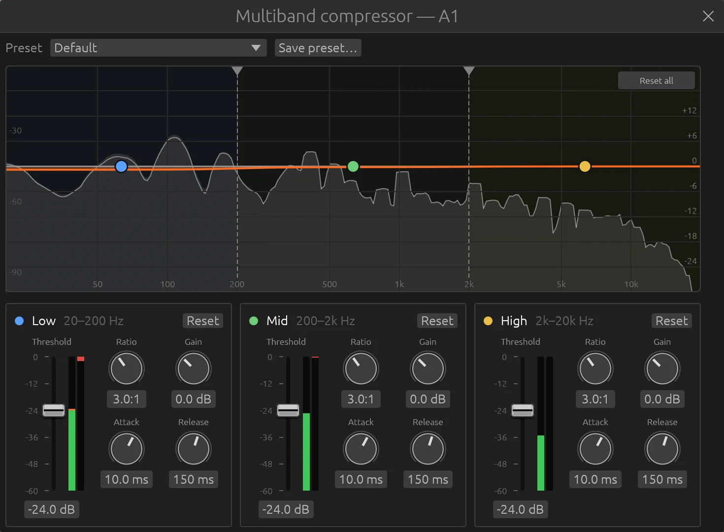 The multiband compressor of track A1: three bands split at 200 Hz and 2 kHz over the live spectrum, each with threshold, ratio, gain, attack and release